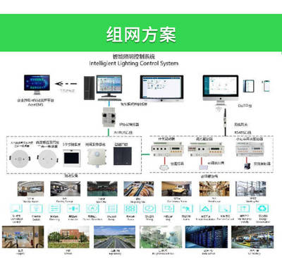 安科瑞智能照明控制系统 引领绿色建筑与智慧生活