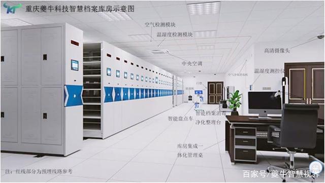 一文让你认识到智慧图书馆的魅力 智能控制系统引领阅读新时代