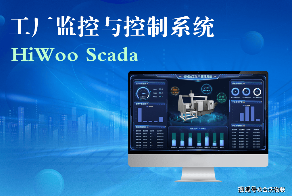 智能控制系统在工厂监控与管理中的核心作用